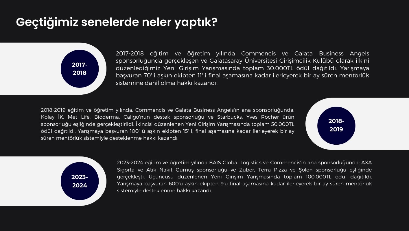 YGY sponsor dosyası (A3).png